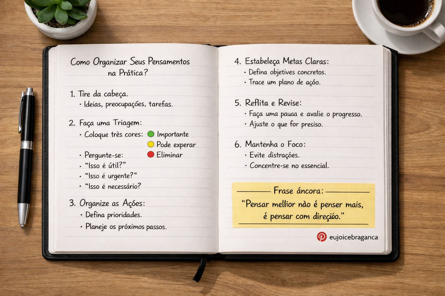 Organizando sua Mente